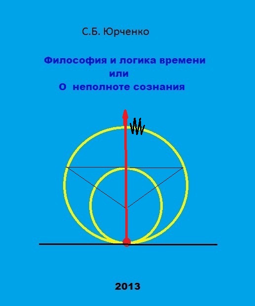 Философия и логика времени