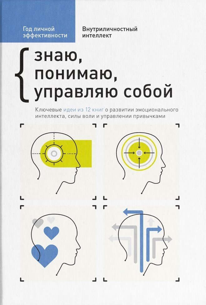 Внутриличностный интеллект. Знаю, понимаю, управляю собой